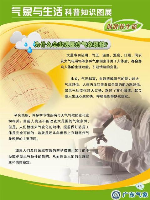 为什么会出现医疗气象预报